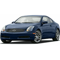Багажники для Infiniti G35 4дв. Седан 2003-2006/2007-нв 
