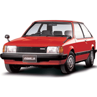 Багажники для Mazda 323 3/5дв. Хетчбэк 1980-1989 (водостоки)