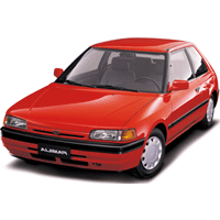 Багажники для Mazda 323 3/5дв. Хетчбэк 1990-1998