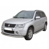 Багажники для Suzuki Grand Vitara 3/5дв. 2005-2015 (интегрир. рейлинги)